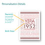 Personalised 70th Birthday Print Year Facts 1954 Gift, thumbnail 2 of 11