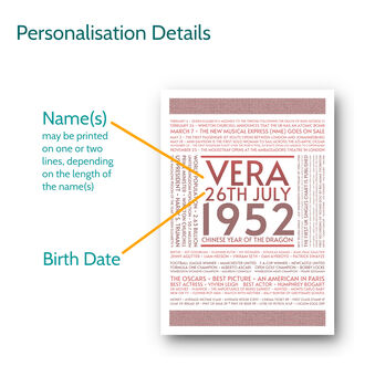 Personalised 70th Birthday Print Year Facts 1954 Gift, 2 of 11