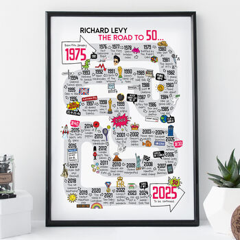 50th Birthday Personalised Print ‘Road To 50’, 2 of 6