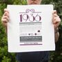 Personalised 90th Birthday Gift 1936 Handkerchief Pair, thumbnail 3 of 9