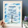 Light And Bright Blue Personalised Family Tree Print, thumbnail 1 of 6