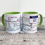 Tennis Metro Mug, thumbnail 2 of 5