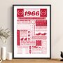 1966 Personalised 60th Birthday Motorsport Print, thumbnail 2 of 12