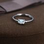 Sterling Silver Clawed Fire Opal Oval Ring, thumbnail 3 of 11