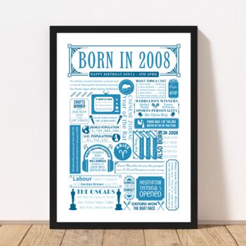 Born In 2008 Personalised 16th Birthday Fact Poster, 3 of 8