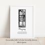 Personalised Mother's Day Gift, Mummy Photo Gift, thumbnail 5 of 6