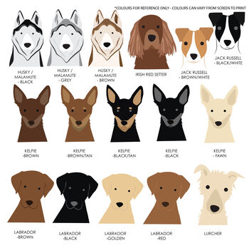 The Dog's Human, Personalised Mother's Day Mug, 8 of 11