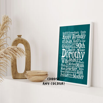 Personalised 90th Birthday Word Art Gift, 4 of 4