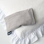 Personalised Linen Eye Pillow Hot And Cold Therapy, thumbnail 7 of 8