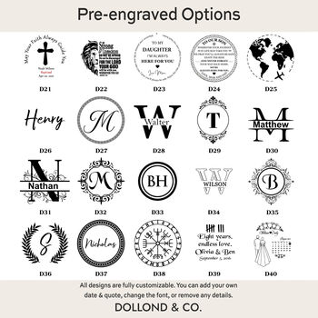 Personalised 40th Birthday 100 Year Calendar Compass, 9 of 11