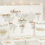Where In The World Wedding Table Seating Plan, thumbnail 4 of 11