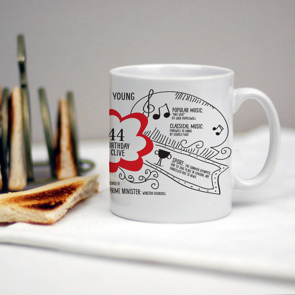 80th Birthday Gift Personalised 1944 Mug, 1 of 12