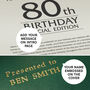 Personalised 80th Birthday Milestone Newspaper Book, thumbnail 5 of 11