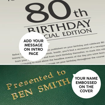 Personalised 80th Birthday Milestone Newspaper Book, 5 of 11