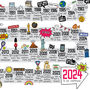 70th Birthday Personalised Print ‘The Road To 70’, thumbnail 5 of 5