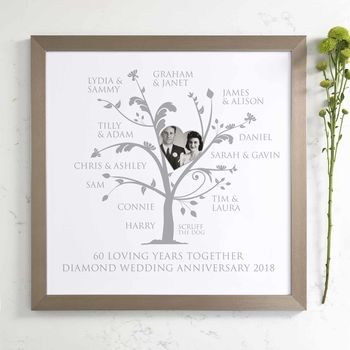 Personalised Diamond Anniversary Photo Family Tree, 6 of 11