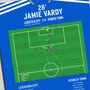 Jamie Vardy Goal – Premier League 2025 Leicester City Print, thumbnail 2 of 2