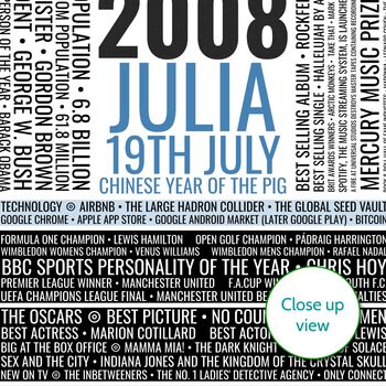 18th Birthday Print 2008 Personalised Gift, 7 of 12