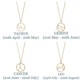 Gold Astrology Necklace, 5 of 6