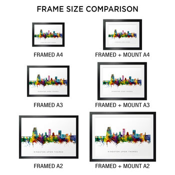 Kingston Upon Thames Skyline Cityscape Art Print, 5 of 12