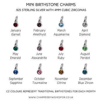 Chloe Personalised Birthstone Necklace Sterling Silver, 3 of 3