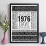 Personalised 50th Birthday Print Year Facts 1976 Gift, thumbnail 9 of 12