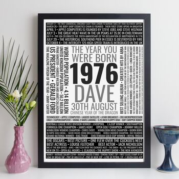 Personalised 50th Birthday Print Year Facts 1976 Gift, 9 of 12