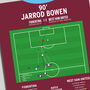 Jarrod Bowen Europa Conference League 2023 Print, thumbnail 2 of 2