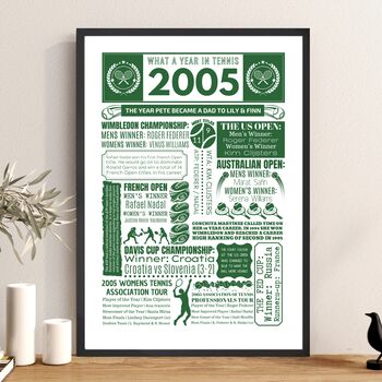 Personalised 21st Birthday Tennis Poster, Custom Sports Gift, 3 of 12