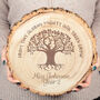 From Tiny Acorns Mighty Oak Trees Grow Classroom Sign, thumbnail 1 of 2