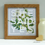 Personalised Engagement 'She Said Yes' Framed Print, thumbnail 5 of 9