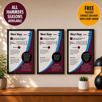 Personalised Birth Year Print Birthday Gift For West Ham Fans, 3 of 8