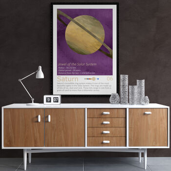 Saturn Solar System Space Art Print, 4 of 4