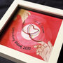 Personalised Thread Of Destiny 'How We Met' Romantic Artwork, thumbnail 8 of 12