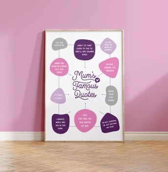 Mum's Famous Quotes Personalised Print, 3 of 5