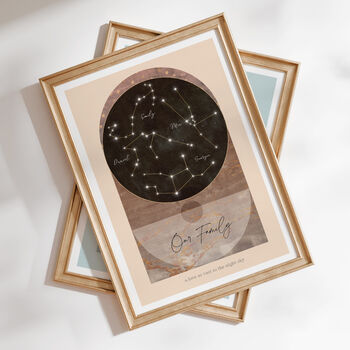 Personalised Family Constellation Abstract Art Print, 7 of 7