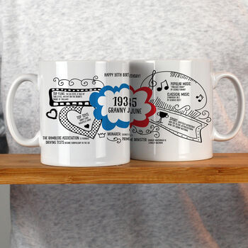 90th Birthday Gift Mug Personalised For 1935, 2 of 11