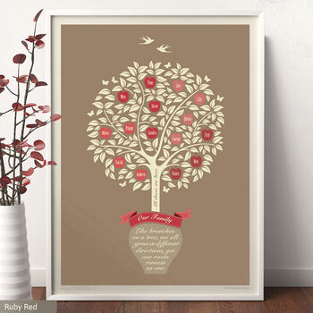 Gift For Grandparents ‘Personalised Family Tree Print’, 3 of 12