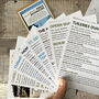 Personalised Pocket Travel Guide To Paris, thumbnail 10 of 12