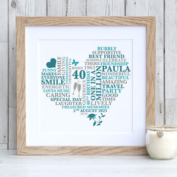 Personalised 40th Birthday Typography Print, 2 of 3