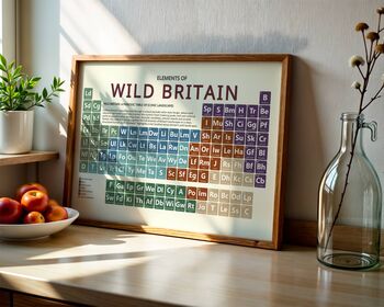 Wild Britain Periodic Table Art Print, 2 of 12