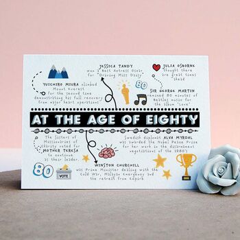 Personalised 80th Birthday Card, 2 of 5