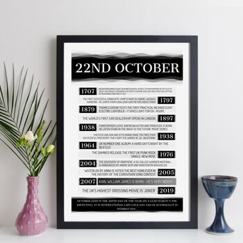 Personalised 16th Birthday Print Day You Were Born 2008, 5 of 12