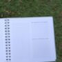 Pregnancy After Ivf Journal, thumbnail 5 of 10