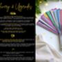 Driving Lessons 17th Birthday Personalised Voucher Gift, thumbnail 7 of 7