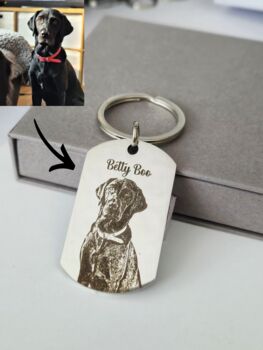 Fingerprint Keyring, Or Hand / Foot / Nose Print, 3 of 4