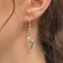 Molten Sterling Silver Turquoise Drop Earrings, thumbnail 2 of 7