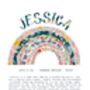 Personalised Rainbow Name Meaning Print, thumbnail 3 of 5