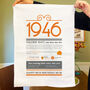 Personalised 80th Birthday Gift Microfibre Tea Towel, thumbnail 3 of 9