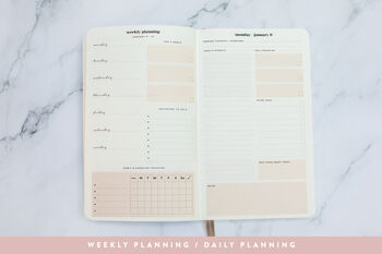 2023 Daily Planner/Making It Happen, 6 of 12